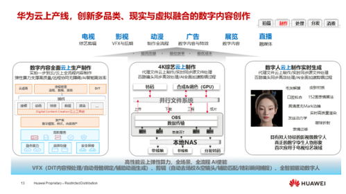 華為燕興 以超高清技術(shù)創(chuàng)新，驅(qū)動(dòng)媒體融合與數(shù)字內(nèi)容制作新篇章